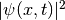|{\psi(x,t)}|^2